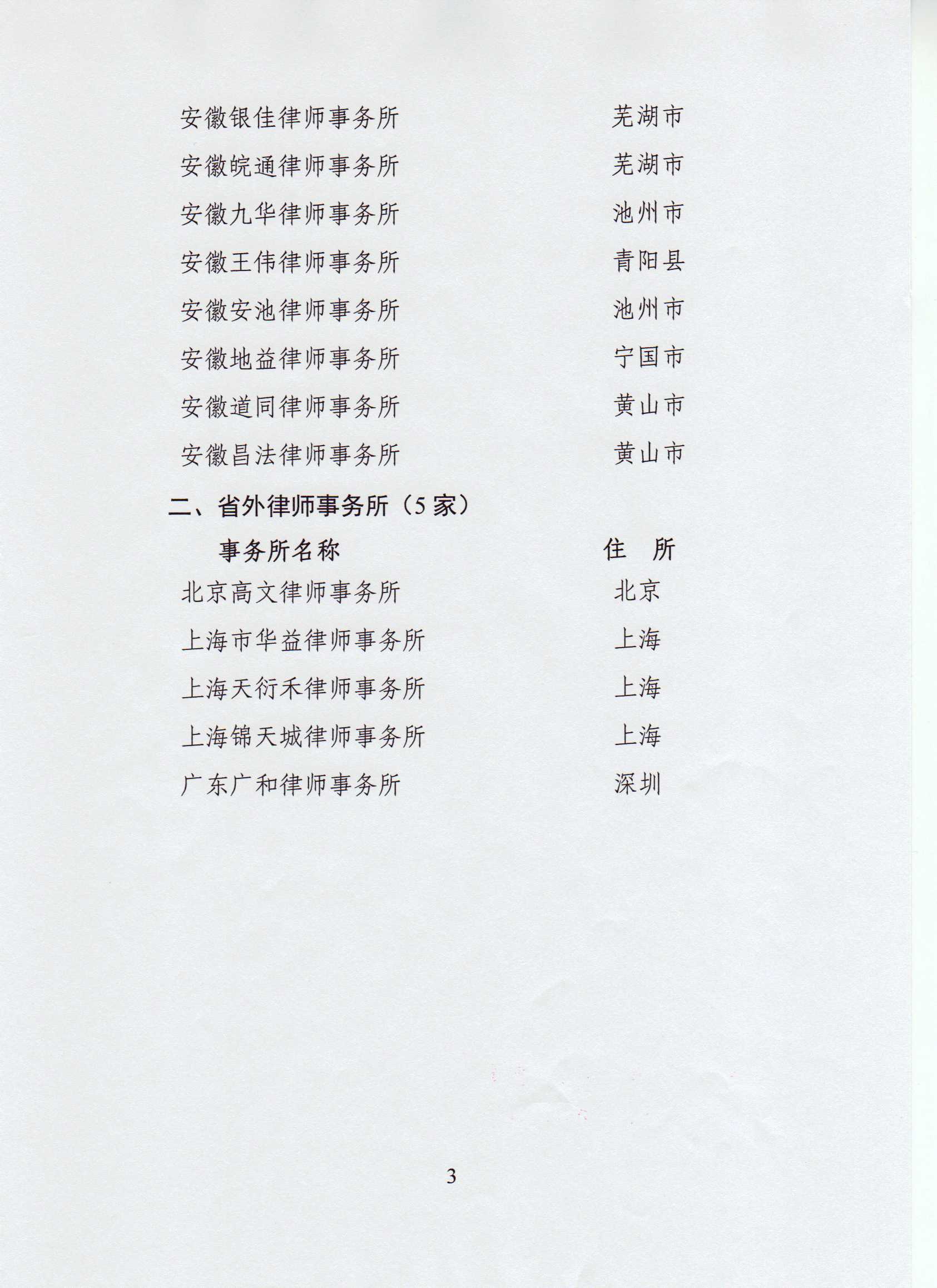 備選庫(kù)入選名單3.jpg